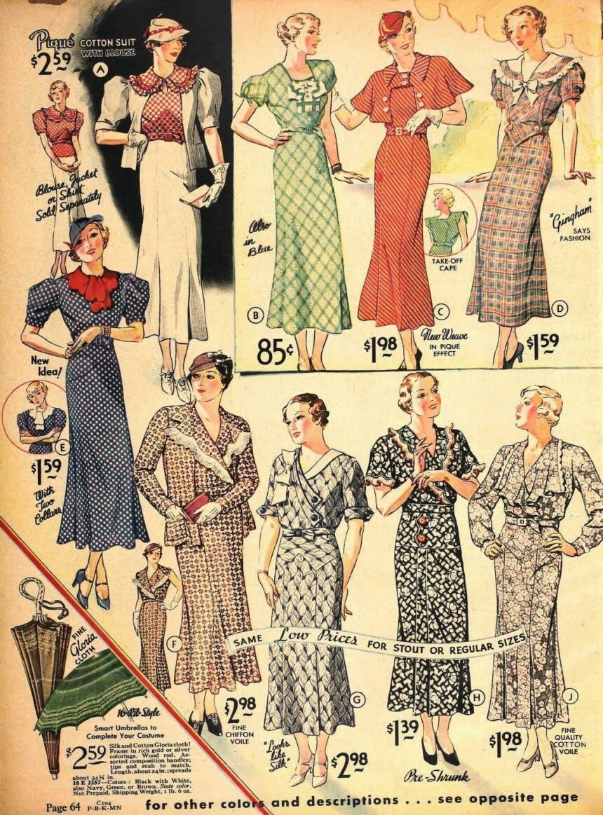 the history of designer vintage-fashion-from-the-1920s-to-today